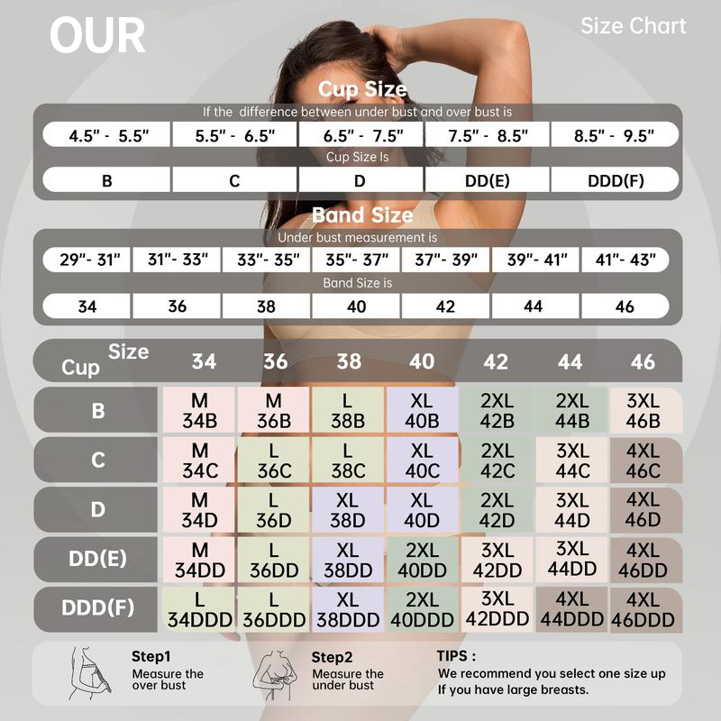 Full coverage wireless bra（Storewide Sale 🎉 Extra Savings on Every Order）