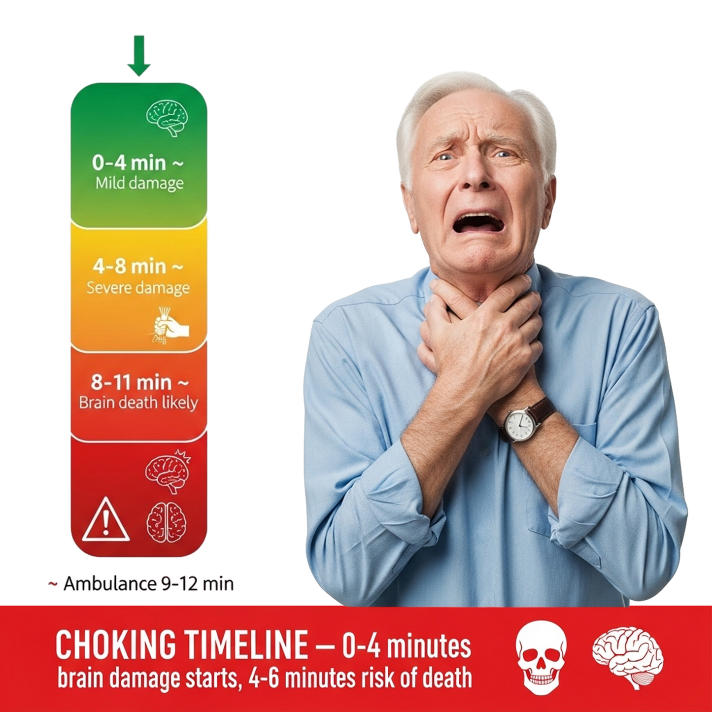 🛡️ Life-Saving Anti-Choking Device(For Adults & Children)